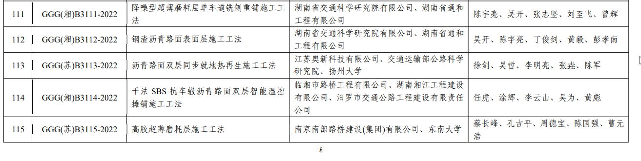 喜訊！南部路橋首項(xiàng)公路工程工法通過評(píng)審
